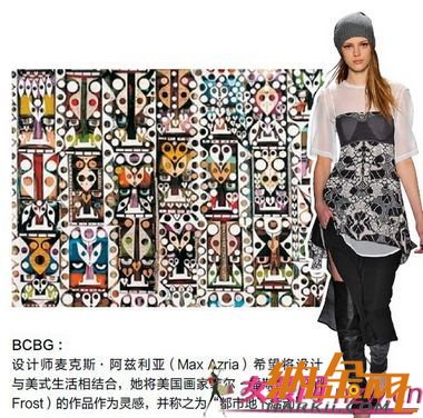 設(shè)計(jì)師靈感來源解讀 2013秋冬紐約時裝周